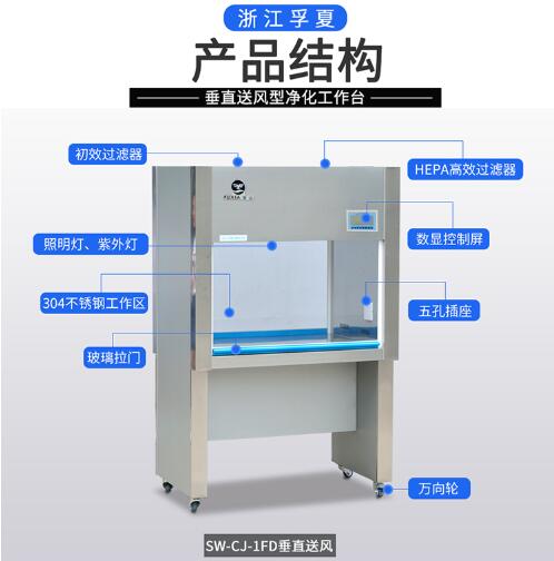 垂直流凈化工作臺(tái)結(jié)構(gòu)