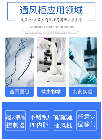 通風(fēng)柜應(yīng)用領(lǐng)域