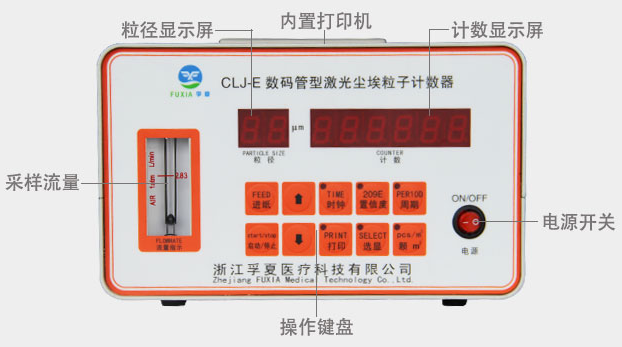 塵埃粒子計數器