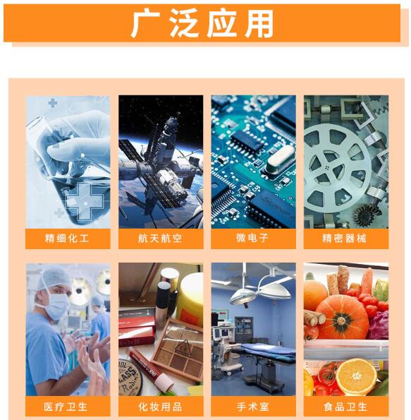 激光塵埃粒子計數(shù)器應用