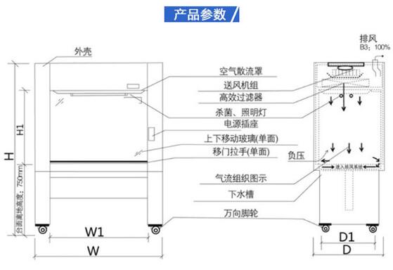 生物安全柜產品參數